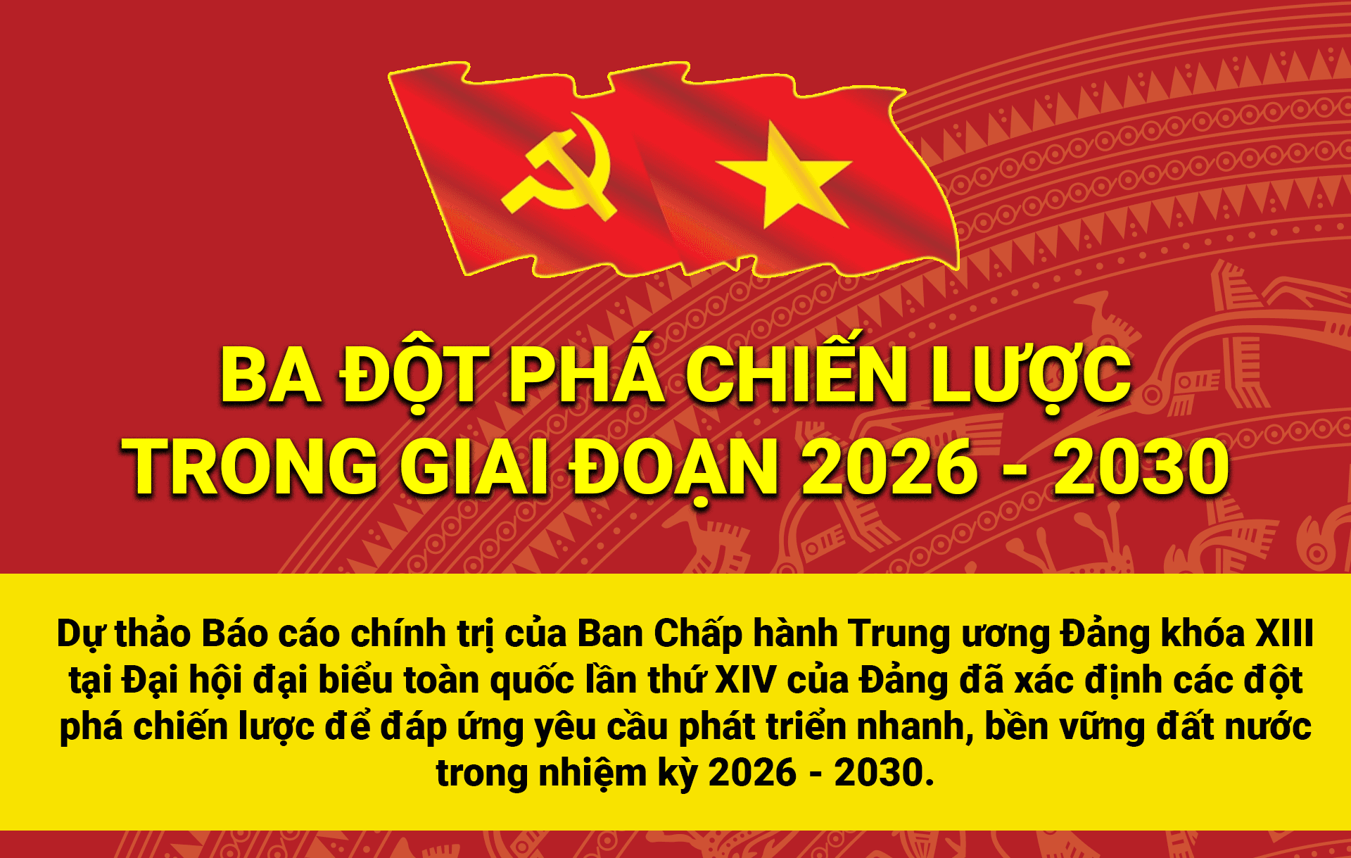 Ba đột phá chiến lược trong giai đoạn 2026 - 2030